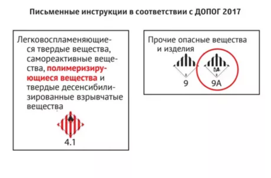 Отличие письменных инструкций по ДОПОГ 2017