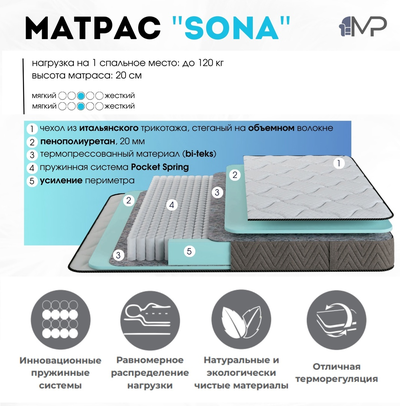 Матрас "Sona" Сона (МР)