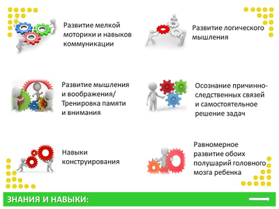 Занимательные шестеренки и соединяющиеся кубики 2-х см. (326 дет.). Набор конструкторский.