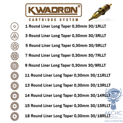 Картриджи для перманентного макияжа KWADRON 30/1RLLT (20 шт.) Польша