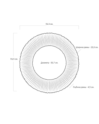 Зеркало круглое с рамой в стиле сланцевого камня.