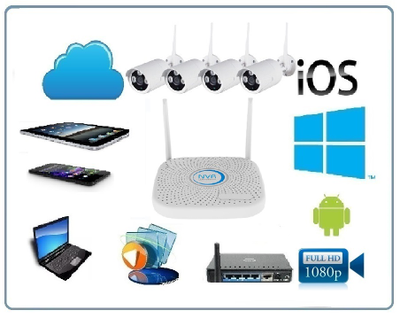 PX-KIT-PG420-20W. Комплект уличного WiFi/LAN видеонаблюдения, видеорегистратор с WiFi модулем и 4 беспроводные видеокамеры, Full HD (4 порта RJ45) (freeip)