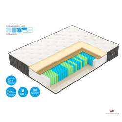 матрас  Х3 ВЕГАС эксклюзив (премиум-сегмента с высокой плотностью пружин, выдерживающий большой вес)