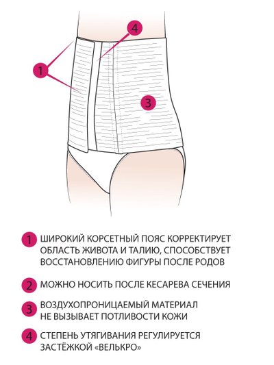 Белый послеродовой бандаж 1248