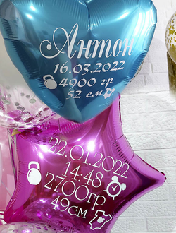 Метрика новорожденного на воздушном шаре для украшения выписки из роддома