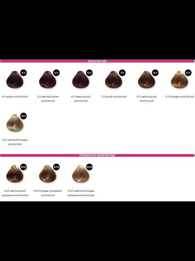 OLLIN Color стойкая крем-краска для волос перманентная 100 мл (Оллин Колор)