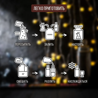 Набор трав и специй "Алхимия вкуса" Егермейстер