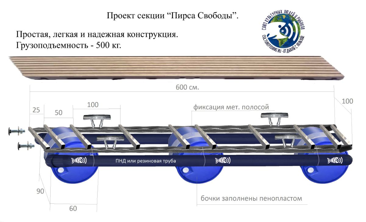 Изготовление пристани своими руками: выбор вида причальной конструкции и этапы монтажа