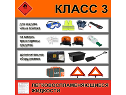 ADR набор по ДОПОГ 2025 класс 3