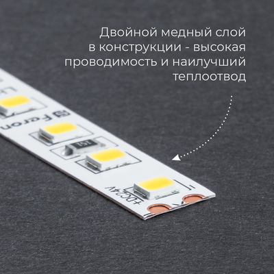 Светодиодная LED лента 16Вт/м 24V 180SMD(2835)/м 6000К IP20 5м