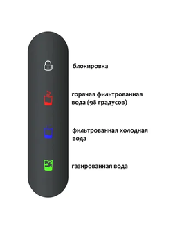 Система мгновенного кипячения воды с газацией и охлаждением 5в1 AQUAHOT ASPEN GM (вороненая сталь)