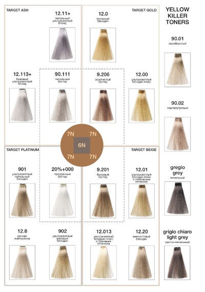 Nouvelle Hair Color крем-краска, 100 мл