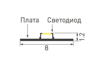 Лента Arlight MICROLED-M240-8mm 24V White-CDW (9.6 W/m, IP20, 2216, 5m)