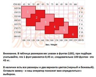 СВЕРХПРОЧНЫЕ КОЛГОТКИ ELASLIM ОПТОМ