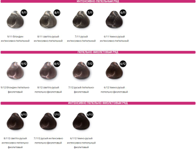 OLLIN COLOR Platinum Collection Перманентная крем-краска для волос, 100 мл