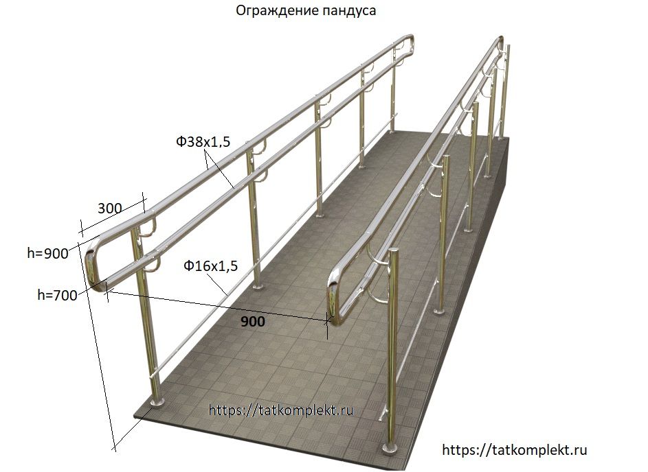 ограждение инвалидного пандуса