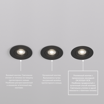 Закладная панель DK3020/61-SCB