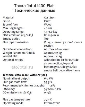 Технические характеристики топки Jotul i400 Flat, мощность, вес, эффективность