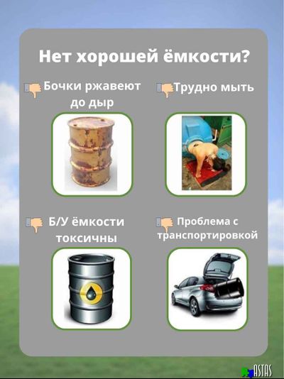 Складная емкость для воды EKUD на 2000 литров (h=100см) с крышкой