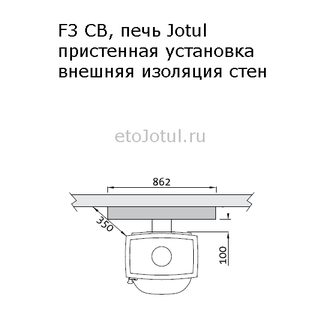 Установка печи Jotul F3 CB BP пристенно к негорючей изоляции, какие отступы