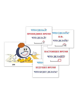 Модель-аппликация "Неопределенная форма глагола. Три времени глагола" (лам.)