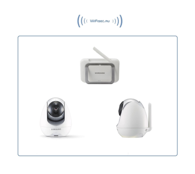 Samsung, двухрежимная видеоняня SEW-3053WP (Wi-Fi и FHSS) с сенсорным монитором и моторизированной видеокамерой с DVR и P2P, HD