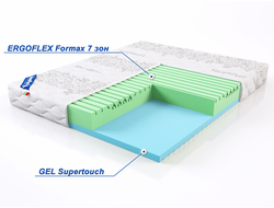 Матрас Active-Gel (Актив-Гель), Lineaflex