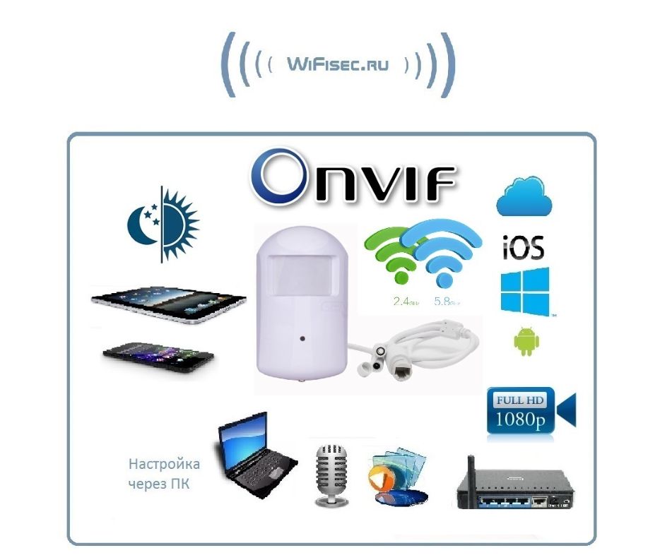 Перейти на страничку Артикул: DE/GS-PRTFCMWAR(88)