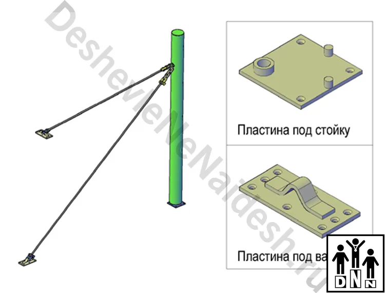 ринг напольный