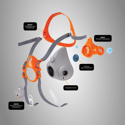 Комплект сварщика Jeta Safety J-SET 6500 Weld Kit