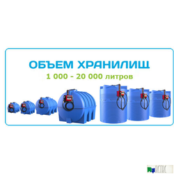 Мини АЗС и ТРК