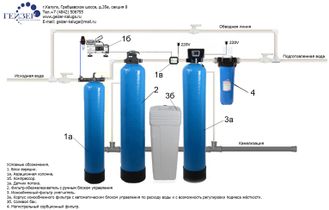 Система водоподготовки &quot;Гейзер 4К-АДИС-РА&quot; с полуавтоматическим управлением производительностью 2,0 куб.м/час