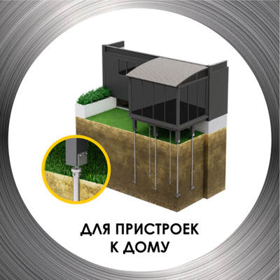Литой наконечник для винтовых свай ЛН 76-200