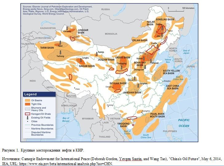 Крупные месторождения нефти в КНР