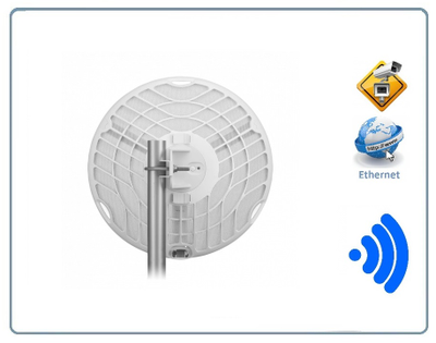 Радиорелейный мост AirFiber 60. Дальность действия до 2 км. До 1 Гбит/с с низкой задержкой Встроенный GPS. (1 шт).