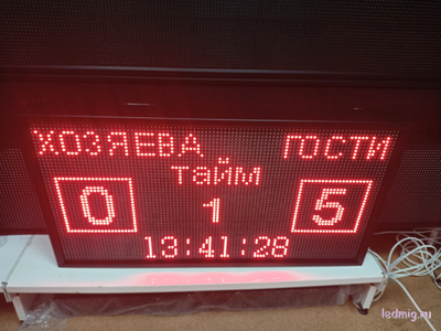 Универсальное спортивное табло 530*1010мм