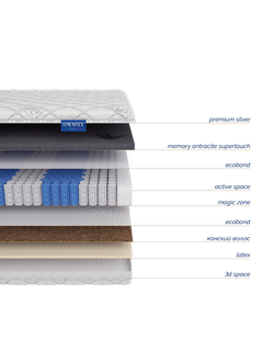 Матрас Paradiso