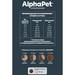 AlphaPet (АльфаПет) Superpremium сухой корм для взрослых кошек с говядиной и печенью, 400 г