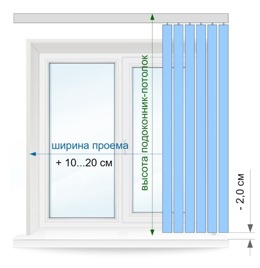 Схема по замеру вертикальных жалюзи при установке на потолок до подоконника