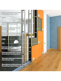 Звукоизоляция ванной комнаты