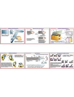 Плакаты ПРОФТЕХ "Опиливание металла" (10 пл, винил, 70х100)