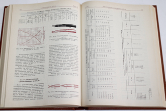 Белоруссов Н.И., и др. Электрические кабели, провода и шнуры. Справочник. Издание 5-е. М.: Энергоатомиздат. 1987г.