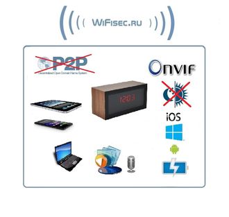 IP видеоняня WiFi (Информатор времени и температуры, деревянный корпус) с аккумулятором, с DVR, HD (Pro iCam)