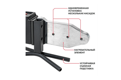 Паяльник электрический для пластиковых труб P.I.T. PWM63-C МАСТЕР