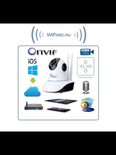 Видеоняня моторизированная WiFi/LAN видеокамера с DVR, Full HD 2Mp (усиленная антенна) (163eye/Yoosee)