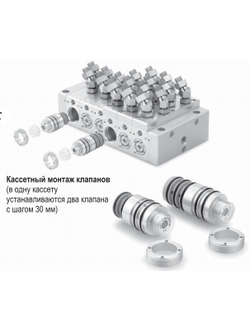 2/2, 3/2 клапан для краски на водной или сольвентной основе VCC