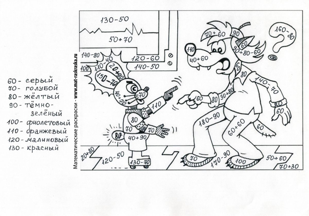 Раскраска по математике 4 класс. Математическая раскраска. Математические картинки раскраски. Раскраска сложение и вычитание. Математические раскраски на сложение и вычитание.