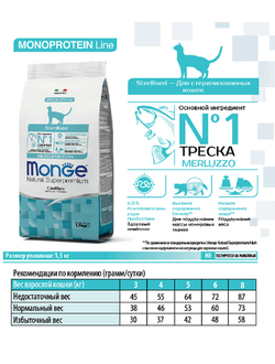 Корм для стерилизованных кошек Monge (Монж) с треской  1,5 кг