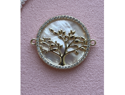 КОННЕКТОРЫ