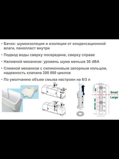 Комплект инсталляции с подвесным унитазом Roca Dama Senso 893104680 slim сиденье (м/л)